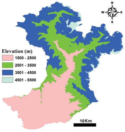 FIGURE 3. Elevation zones of the Lidder watershed.