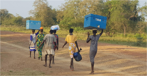 Despite the COVID-19 pandemic, women in a small village in South Sudan volunteered to retrieve polio vaccines for the children in their village by traveling over 30 km by foot.Citation65 Credit: @whosouthsudan (with permission).