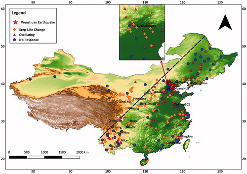 Figure 1. The spatial distribution of 280 observation wells in mainland China.