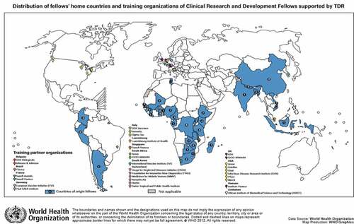 Figure 1. Map of CRDF home countries and training partner organisations, 1999–2017.