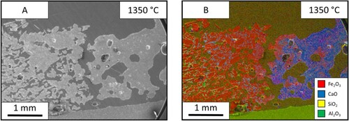 Figure 12. Images from the BOF slag-iron ore sample after holding at 1350°C for 60 s: (A) SEM image and (B) EDS mapping of the BOF slag – iron ore sample.