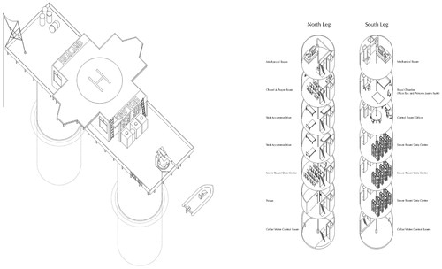 Sealand’s Axonometric Reconstruction. Drawing by the Author. © Hamed Khosravi.