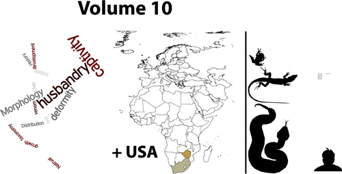 Figure 1.  Volume 10 of the Journal of the Herpetological Association of Africa was published in 1973 and contained nine articles on a mixture of topics relating in the main to husbandry and of snakes and lizards. Each article had an average of 1.1 references (only one-third of articles contained references) and one author, with contributions from South Africa, Zimbabwe and the USA.