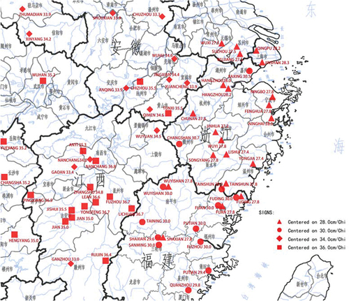 Figure 22. Investigation and distribution map of construction rulers in JiangNan region.