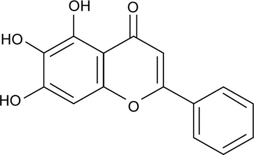 Figure 1 Chemical structure of baicalein.