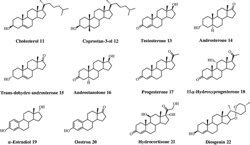 Figure 2. Structures of steroids 11–22.