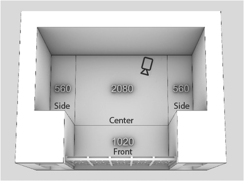 Figure 12. Grid point numbers and camera position of the space.