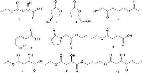 Figure 1. Structures of compounds 1–10.
