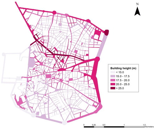 Figure 3. Building height.