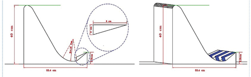 Figure 5. Sketch of dentated triangular spillway.