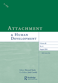 Cover image for Attachment & Human Development, Volume 20, Issue 4, 2018