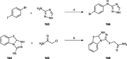 Scheme 10. Synthesis of other 1,2,4-triazoles. Reagents and conditions: (a) K2CO3, CuI, N,N-dimethyl acetamide, 90 °C, 48 h, yield 39%. (b) K2CO3, acetone, reflux, 9h, yield 60%.