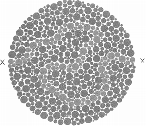 Figure 5 This figure was taken from the Ishihara Tests.