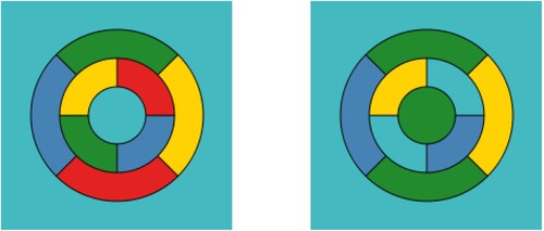 Figure 5. A map using five colours, recoloured to use only four (http://en.wikipedia.org/wiki/Four_color_theorem).