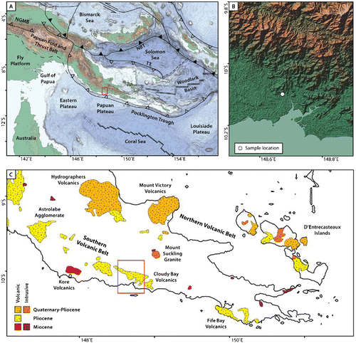 Figure 1. Topography, bathymetry, and major tectonic boundaries of southeast Papua New Guinea and the Papuan Peninsula region. (A) tectonic elements of the southeast Papua New Guinea region (modified from Holm et al., Citation2016); NBT, New Britain trench; NGMB, New Guinea Mobile Belt; TT, Trobriand trough. Topography and bathymetry after Amante and Eakins (Citation2009). (B) landscape morphology of the Cloudy Bay area and position of the sample site in the lowland rainforest. (C) Miocene to Quaternary volcanic and intrusive rocks of southeast Papua New Guinea (modified from Australian BMR, Australian Bureau of Mineral Resources, Citation1972; Smith & Milsom, Citation1984). Inset shows location of B).