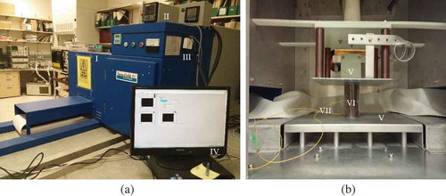 Figure 1. The side and rear view of the RF heating system (a) and the interior view of the RF heating system (b) showing I: reflex signal conditioner; II: temperature controller; III: data acquisition device; IV: data acquisition software; V: electrodes; VI: canola seeds; VII: fibre optic temperature sensors.[Citation20]