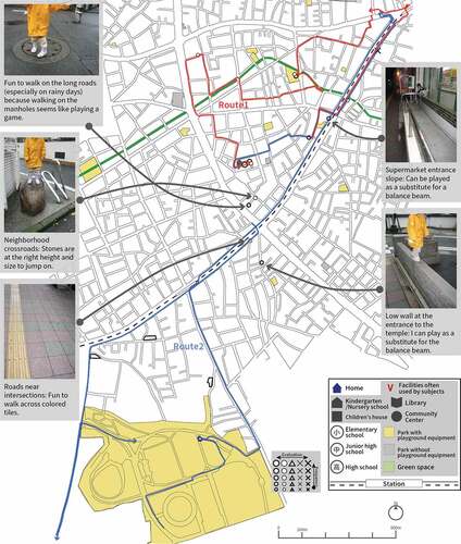 Figure 9. Case 2 (Sangenjaya District).