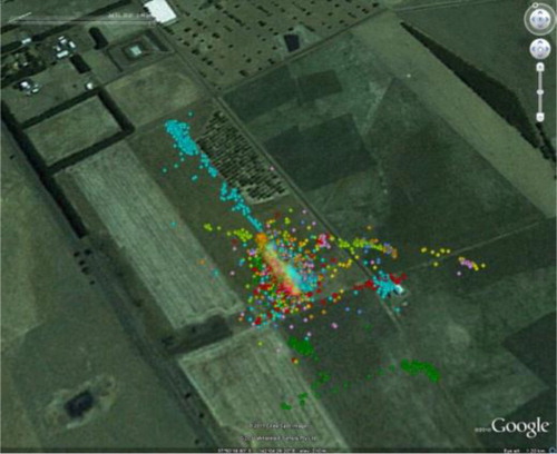 Figure 3. Examples of logged sheep locations over time in a paddock using GPS collars, where each colour tags a specific animal at multiple locations.