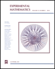 Cover image for Experimental Mathematics, Volume 4, Issue 2, 1995