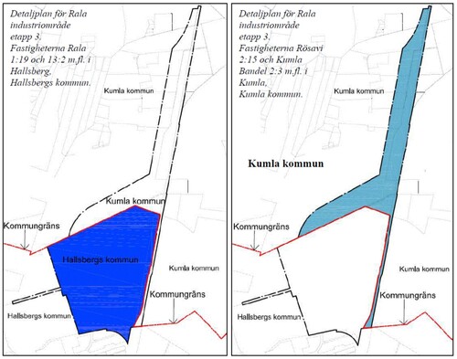 Figure 5. Illustration from the synchronized detailed plans for Rala industrial area, showing the distribution of the site in each municipality (Hallsbergs kommun Citation2012). The red line represents the municipal border. Scale: 1 cm equals 330 m.