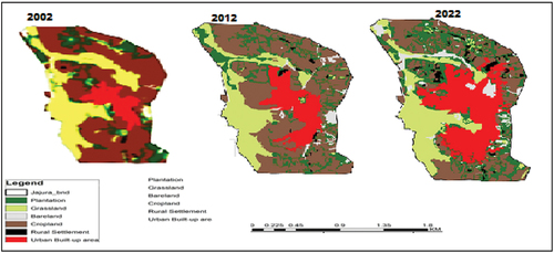 Figure 3. Urban expansion on farmland between,2002, 2012, and 2022.