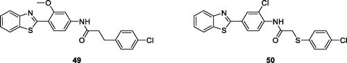 Figure 30. Substituted propanamide/acetamide based benzothiazoles 49 and 50.