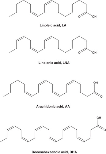 Figure 1. The structures of PUFAs.