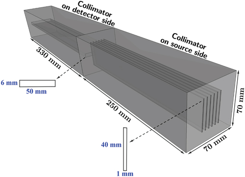 Fig. 3. Schematic diagram of the two-part multi-slit collimator. The collimator was made of S355.