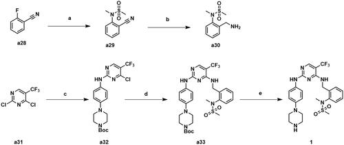 Scheme 3. Synthesis of compound 1. Reagents and conditions: (a) N-methylmethanesulfonamide, Cs2CO3, CH3CN, 80 °C, 82.6% yield; (b) BH3 (2 M in THF), anhydrous THF, 60 °C, 47.9% yield; (c) tert-butyl 4–(4-aminophenyl)piperazine-1-carboxylate, ZnBr2, TEA, t-BuOH/DCE, 0 °C, 72.3% yield; (d) a30, DIPEA, 1,4-dioxane, 100 °C, 81.3%; e) CF3COOH, CH2Cl2, 25 °C, 93.6% yield.