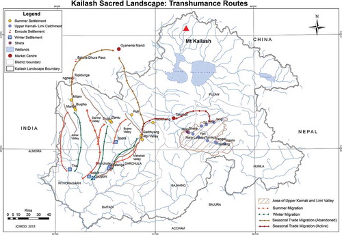 Figure 3. Traditional transhumance routes in the KSL, as described in key informant information and Pant (Citation1935).