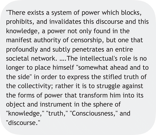 Figure 4. Conceptualization of ideology by Michel Foucault [Citation29].