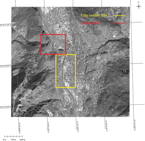 Figure 7. Locations of the analysed tiles.