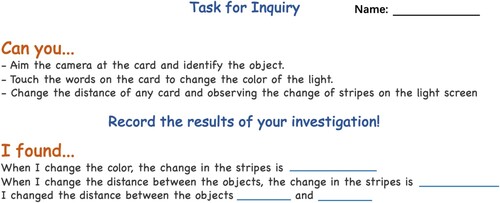 Figure 3. Example of a student inquiry task list.