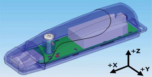 Figure 2. Basicentric axes of the accelerometer.