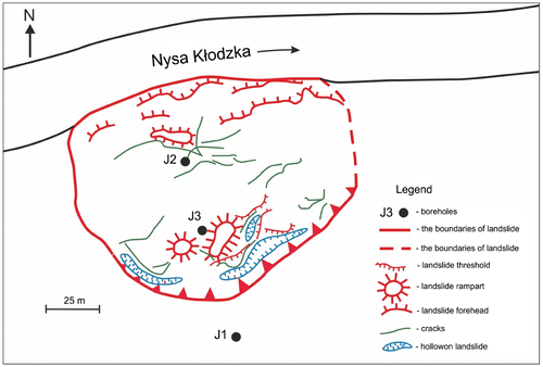 Figure 6. Mapping of Janowiec landslide by SOPO guidelines (Różański and Urbański).