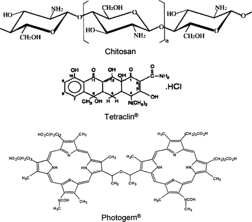 FIG. 1.  Molecular structure of molecular compounds studied here.