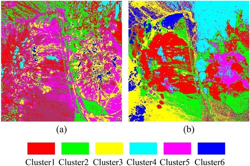 Figure 3. Clustering results of conventional k-means (a) and improved k-means (b).