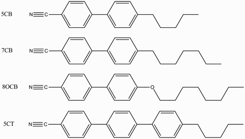 Figure 2. Chemical molecular structures of the E7 components.