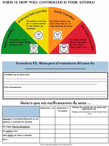 Figure 1. Examples of shared decision making materials adapted to accommodate Spanish-speaking and pediatric patients.