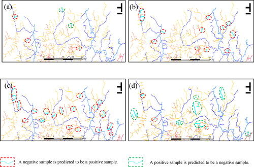 Figure 13. Incorrect results predicted by different classification methods. (a) Misclassified river segment by GraphSAGE. (b) Misclassified river segment by NB. (c) Misclassified river segment by RF. (d) Misclassified river segment by SVM.