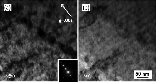 Figure 18. C-TEM images of Zr-1.5Sn-0.3Fe alloy irradiated with a dose of 30 dpa at 400°C: (a) difference from Bragg condition (s) is close to zero and (b) s > 0.