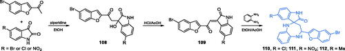 Scheme 25. Synthesis of benzodiazepine-based potential inhibitors of GlcN-6-P synthase, according to Kenchappa et al.Citation93