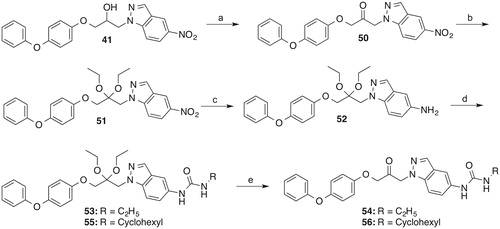 Scheme 5. Reagents and conditions: (a) Dess-Martin periodinane, CH2Cl2, room temp., 4 h; (b) triethyl orthoformate, H2SO4 conc., ethanol, reflux, 12 h; (c) H2, Pd/C, THF, 5.5 h; (d) 53: ethyl isocyanate, THF, room temp., 1 d, 55: cyclohexyl isocyanate, THF, room temp., 6 d; (e) 54: H2O, acetone, water, H2SO4 conc., room temp., 2 d, 56: ethanol, acetone, THF, water, H2SO4 conc., room temp., 4 d.