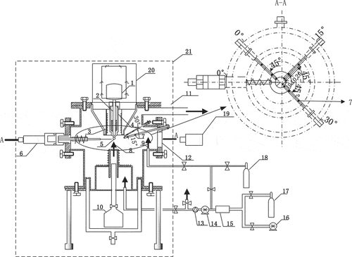Figure 1. Experimental apparatus.