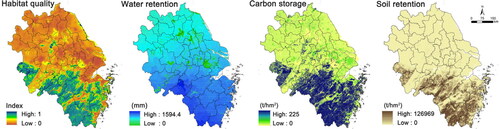 Figure 2. Spatial distribution of ecosystem service provision in the Yangtze River Delta.