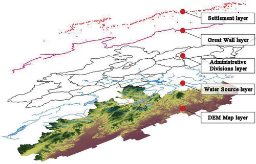 Figure 4. Superposed mapping of Ji Town military settlements in the spatial database.