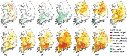 Figure 7. The seasonal time-series VegDRI-SKorea maps in 2008 (drought year). (a) 7–22 April, (b) 23 April–8 May, (c) 9–24 May, (d) 25 May–9 June, (e) 10–25 June, (f) 26 June–11 July, (g) 12–27 July, (h) 28 July–12 August, (i) 13–28 August, (j) 29 August–13 September, (k) 14–29 September, (l) 30 September–15 October, (m) 16–31 October.