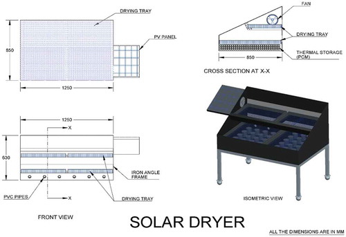 Figure 2. Schematic diagram of photovoltaic/thermal (PV/T) hybrid solar dryer.