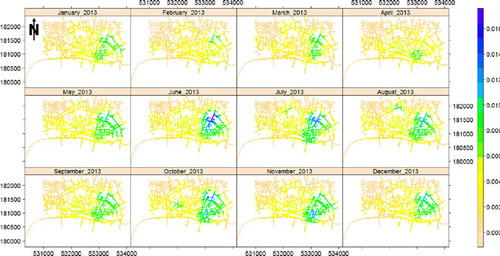 Figure 4. Monthly estimated intensities of the street crime data in the city of London, UK, in 2013.