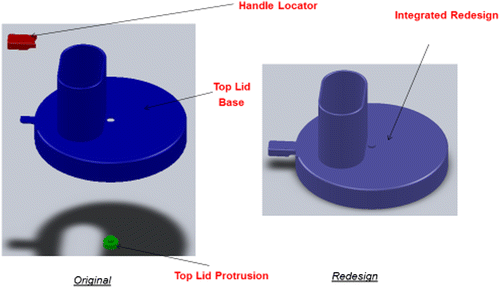 Figure 8. Original and redesigned CAD models of the top lid assembly.